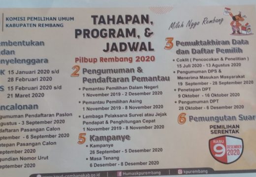 Berikut Jadwal Tahapan Pilkada Rembang 2020